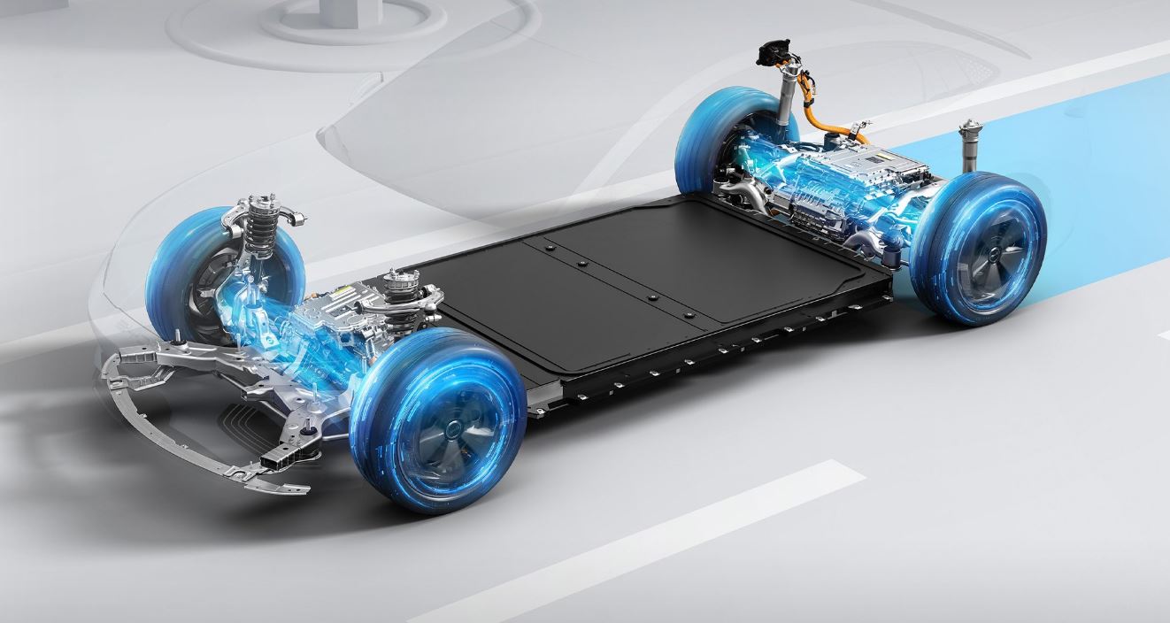 Sistem iTAC (Intelligence Torque Adaption Control)