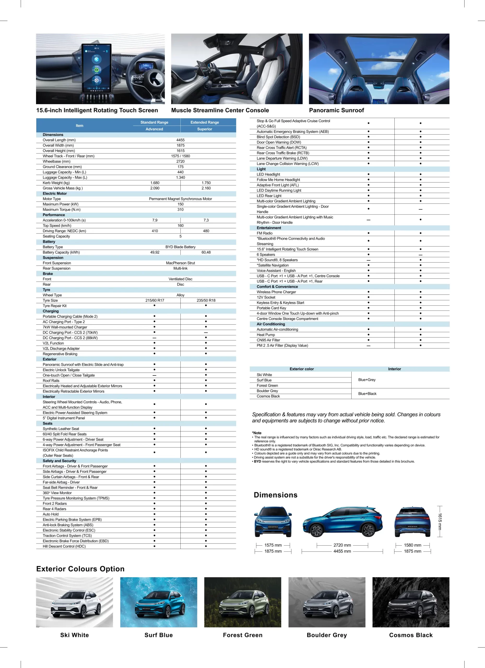 byd_type_atto3_2