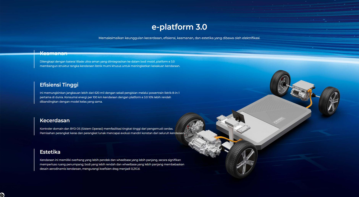 e-platform 3.0